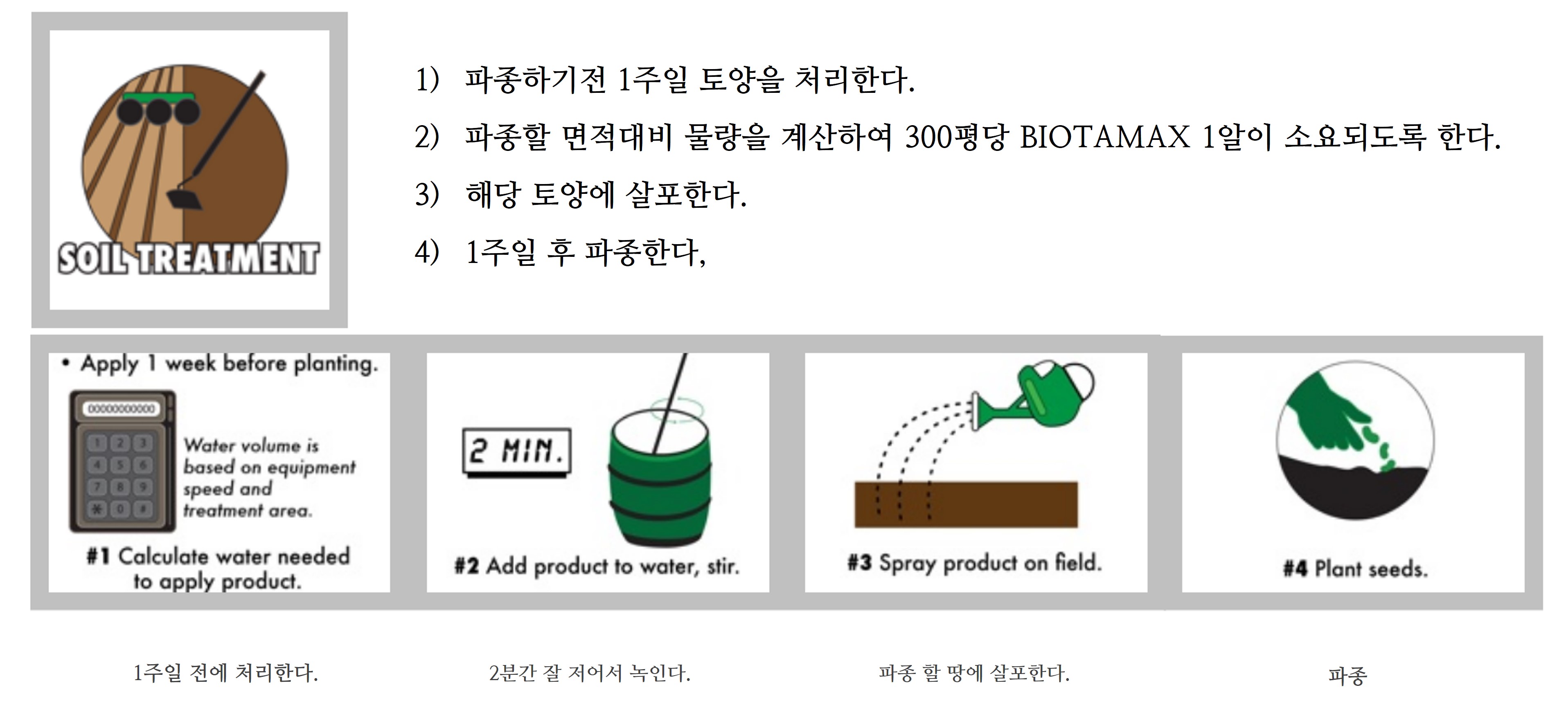 토양 처리